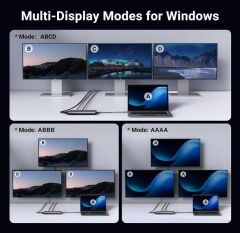 UGREEN REVODOK PRO 308 ÜÇLÜ EKRAN BAĞLANTI İSTASYONU