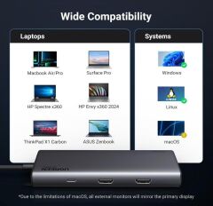 UGREEN REVODOK PRO 308 ÜÇLÜ EKRAN BAĞLANTI İSTASYONU